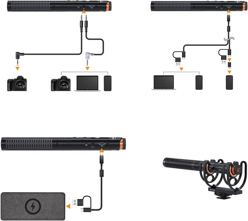 COMICA VM30 Shotgun Microphone, with Wireless Modes, Digital/Analog Output, 75/150Hz Low-Cut Filter Modes, Universal Video Microphone for Filmmakers, Vloggers - Camera, Smartphone, and PC - Image 3